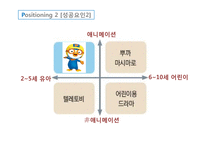 뽀로로의 글로벌 마케팅 성공사례-16