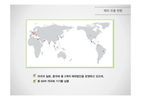 BIOSPACE 글로벌강소(히든챔피언)기업 사례연구-16
