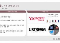 소프트뱅크의 경영전략 글로벌 경영전략-15