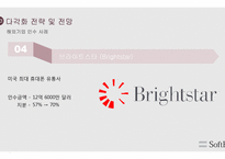 소프트뱅크의 경영전략 글로벌 경영전략-20