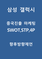 [삼성 갤럭시 중국진출 마케팅사례] 삼성전자 갤럭시 브랜드분석과 삼성전자 갤럭시 중국진출 마케팅 SWOT,STP,4P전략분석및 향후방향제언-1
