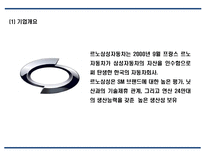 르노삼성자동차 기업분석,성공요인분석및 르노삼성 마케팅 SWOT,STP,4P전략분석과 르노삼성 문제점 및 향후발전방안 제언 PPT-4