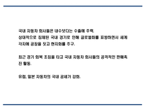 르노삼성자동차 기업분석,성공요인분석및 르노삼성 마케팅 SWOT,STP,4P전략분석과 르노삼성 문제점 및 향후발전방안 제언 PPT-11
