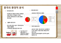 BBQ &교촌 치킨 마스터프랜차이징-4