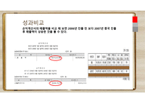 BBQ &교촌 치킨 마스터프랜차이징-20