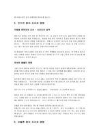 성경과 고대정치-6