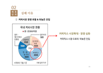 네슬레 전략적 제휴-18