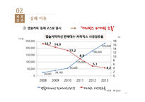 네슬레 전략적 제휴-19