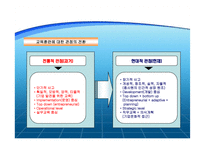 호텔의 인사 교육훈련관리-6
