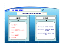 호텔의 인사 교육훈련관리-12