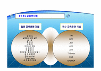 호텔의 인사 교육훈련관리-17