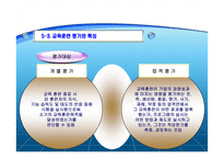 호텔의 인사 교육훈련관리-20