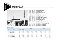 현대제철의 기업분석-6