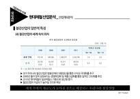 현대제철의 기업분석-13