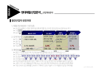 현대제철의 기업분석-15