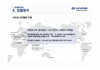 글로벌 기업으로 도약한 현대자동차 해외투자 및 국제경영관리 전략-6