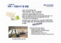 글로벌 기업으로 도약한 현대자동차 해외투자 및 국제경영관리 전략-9