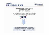 글로벌 기업으로 도약한 현대자동차 해외투자 및 국제경영관리 전략-13