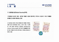 글로벌 기업으로 도약한 현대자동차 해외투자 및 국제경영관리 전략-18