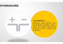 현대카드IBM 개인 차이를 극복한 성공 기업사례 분석-4