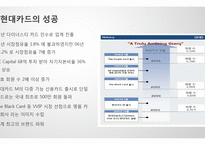 현대카드IBM 개인 차이를 극복한 성공 기업사례 분석-7