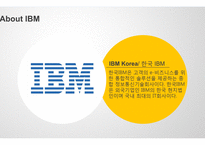 현대카드IBM 개인 차이를 극복한 성공 기업사례 분석-14