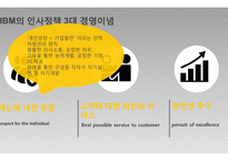 현대카드IBM 개인 차이를 극복한 성공 기업사례 분석-15