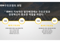 현대카드IBM 개인 차이를 극복한 성공 기업사례 분석-17