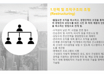 현대카드IBM 개인 차이를 극복한 성공 기업사례 분석-20