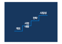 전국 소재 기숙학원 N수생에게 회원제로 제공하는 건강 보조식품에 관한 사업계획서-2