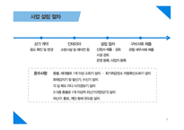 전국 소재 기숙학원 N수생에게 회원제로 제공하는 건강 보조식품에 관한 사업계획서-10