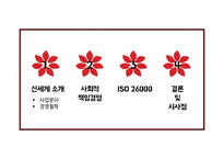 신세계 그룹 기업윤리CSR ISO 26000 핵심가치 기반으로-2