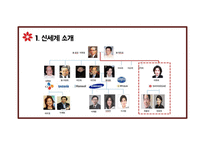 신세계 그룹 기업윤리CSR ISO 26000 핵심가치 기반으로-3
