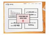 창업 컨설팅 프랜차이즈 사업계획서-13