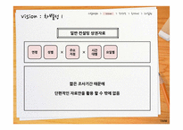 창업 컨설팅 프랜차이즈 사업계획서-19