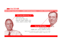 3M글로벌 경영전략-7