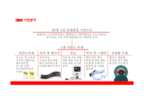 3M글로벌 경영전략-8