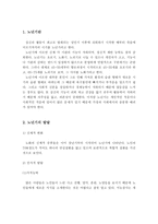 노년기의 행동, 심리, 사회적 발달에 대한 제반 이론을 정리하고, 사회복지적 관점으로 접근하고 해결해야 할 중요문제들을 알아보시오-2