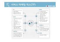 대한항공 마케팅전략-13