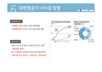 대한항공 마케팅전략-20