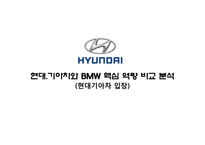 현대기아차와 BMW 핵심 역량 비교 분석(현대기아차 입장)-1