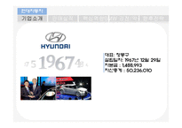 현대기아차와 BMW 핵심 역량 비교 분석(현대기아차 입장)-3