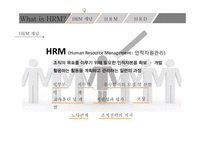 What is HRM 인적자원관리란-4