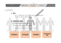 What is HRM 인적자원관리란-6