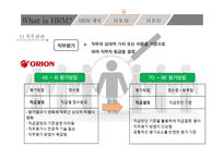 What is HRM 인적자원관리란-9