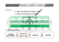 What is HRM 인적자원관리란-11
