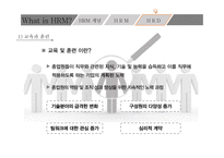 What is HRM 인적자원관리란-16