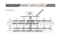What is HRM 인적자원관리란-18