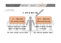 What is HRM 인적자원관리란-19