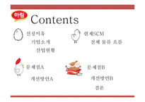 ㈜ 하림 SCM전략 사례분석-2